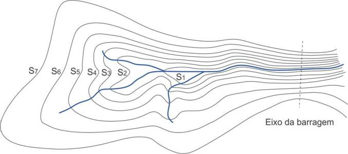 Figura 21 – Curvas de nível da bacia de acumulação