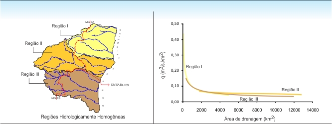 Figura 1 - Localização das sub-bacias estudadas nas regiões hidrologicamente homogêneas identificadas para as vazões médias e mínimas, na bacia do  rio Jequitinhonha e sub-bacia do rio Pardo